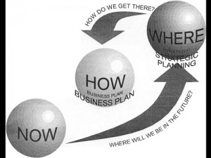 STRAT_Howto-WEB
